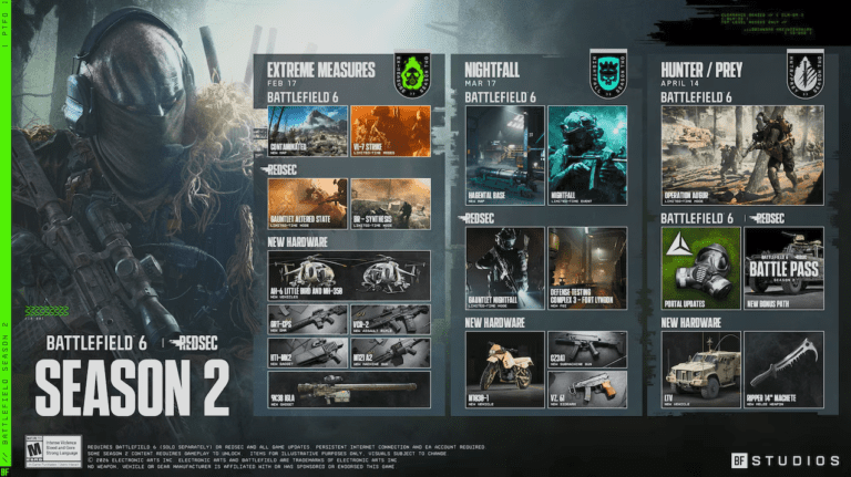 Battlefield 6 Season 2 Resmi: Roadmap & Trailer Gameplay Perdana Terungkap!